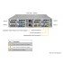 Серверная платформа Supermicro AS-2124BT-HNTR Серверная платформа Supermicro AS-2124BT-HNTR