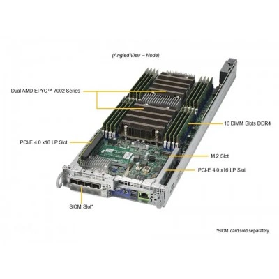 Серверная платформа Supermicro AS-2124BT-HNTR Серверная платформа Supermicro AS-2124BT-HNTR
