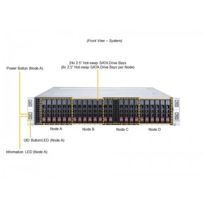 Серверная платформа Supermicro AS-2124BT-HTR (СУПЕРМИКРО) Серверная платформа Supermicro AS-2124BT-HTR (СУПЕРМИКРО)