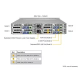 Серверная платформа Supermicro AS-2124BT-HTR