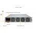 GPU-сервер SUPERMICRO AS -2124GQ-NART GPU-сервер SUPERMICRO AS -2124GQ-NART