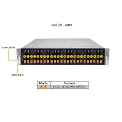Сервер Supermicro AS -2124US-TNRP (СУПЕРМИКРО) Сервер Supermicro AS -2124US-TNRP (СУПЕРМИКРО)