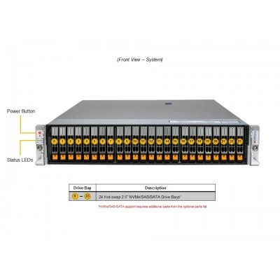 Сервер Supermicro AS-2125HS-TNR Сервер Supermicro AS-2125HS-TNR