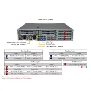 Сервер Supermicro AS-2125HS-TNR (СУПЕРМИКРО) Сервер Supermicro AS-2125HS-TNR (СУПЕРМИКРО)