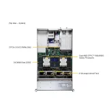 Сервер Supermicro AS-2125HS-TNR