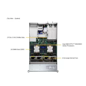 Сервер Supermicro AS-2125HS-TNR (СУПЕРМИКРО) Сервер Supermicro AS-2125HS-TNR (СУПЕРМИКРО)