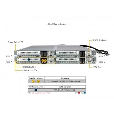 Серверная платформа Supermicro AS-2126FT-HE-ALC Серверная платформа Supermicro AS-2126FT-HE-ALC