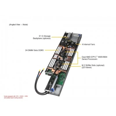 Серверная платформа Supermicro AS-2126FT-HE-ALC Серверная платформа Supermicro AS-2126FT-HE-ALC