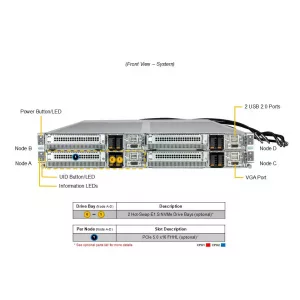 Сервер Supermicro AS-2126FT-HE-LCC (СУПЕРМИКРО) Сервер Supermicro AS-2126FT-HE-LCC (СУПЕРМИКРО)