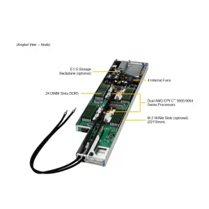 Сервер Supermicro AS-2126FT-HE-LCC (СУПЕРМИКРО) Сервер Supermicro AS-2126FT-HE-LCC (СУПЕРМИКРО)