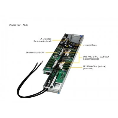 Сервер Supermicro AS-2126FT-HE-LCC Сервер Supermicro AS-2126FT-HE-LCC