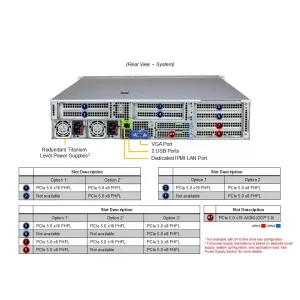 Сервер Supermicro AS-2126HS-TN (СУПЕРМИКРО) Сервер Supermicro AS-2126HS-TN (СУПЕРМИКРО)