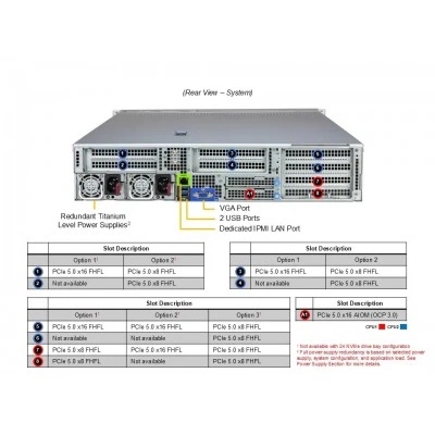 Сервер Supermicro AS-2126HS-TN Сервер Supermicro AS-2126HS-TN