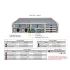 Сервер Supermicro AS-2126HS-TN (СУПЕРМИКРО) Сервер Supermicro AS-2126HS-TN (СУПЕРМИКРО)