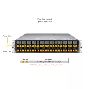 Сервер Supermicro AS-2126HS-TN (СУПЕРМИКРО) Сервер Supermicro AS-2126HS-TN (СУПЕРМИКРО)