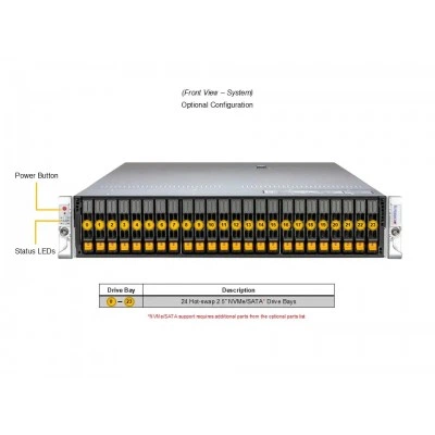 Сервер Supermicro AS-2126HS-TN Сервер Supermicro AS-2126HS-TN