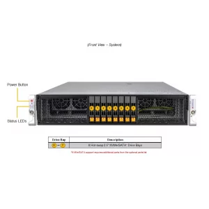 Сервер Supermicro AS-2126HS-TN (СУПЕРМИКРО) Сервер Supermicro AS-2126HS-TN (СУПЕРМИКРО)