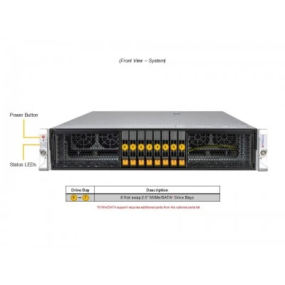Сервер Supermicro AS-2126HS-TN Сервер Supermicro AS-2126HS-TN