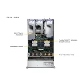 Сервер Supermicro AS-2126HS-TN