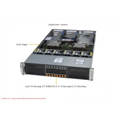Серверная платформа SUPERMICRO AS -2127H7-N Серверная платформа SUPERMICRO AS -2127H7-N