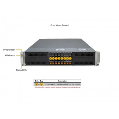 Серверная платформа SUPERMICRO AS -2127H7-N Серверная платформа SUPERMICRO AS -2127H7-N