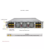 GPU сервер Supermicro AS-2145GH-TNMR-LCC