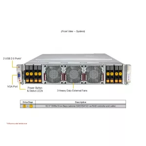 GPU сервер Supermicro AS-2145GH-TNMR-LCC (СУПЕРМИКРО) GPU сервер Supermicro AS-2145GH-TNMR-LCC (СУПЕРМИКРО)