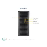 Мид-тауэр рабочая станция Supermicro AS-3014TS-i