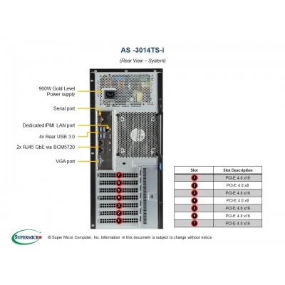 Мид-тауэр рабочая станция Supermicro AS-3014TS-i (СУПЕРМИКРО) Мид-тауэр рабочая станция Supermicro AS-3014TS-i (СУПЕРМИКРО)