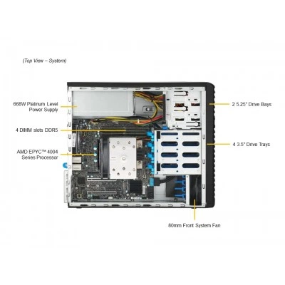 Мини-Тауэр сервер Supermicro AS-3015A-I Мини-Тауэр сервер Supermicro AS-3015A-I
