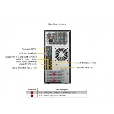 Мини-Тауэр сервер Supermicro AS-3015A-I Мини-Тауэр сервер Supermicro AS-3015A-I
