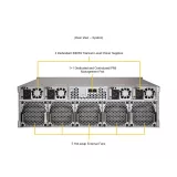 Сервер Supermicro AS-3015MR-H10TNR