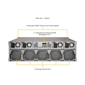 Сервер Supermicro AS-3015MR-H10TNR (СУПЕРМИКРО) Сервер Supermicro AS-3015MR-H10TNR (СУПЕРМИКРО)