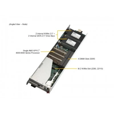 Сервер Supermicro AS-3015MR-H10TNR Сервер Supermicro AS-3015MR-H10TNR