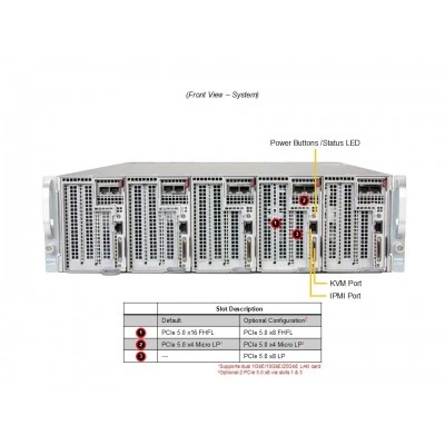 Сервер MicroCloud Supermicro AS-3015MR-H5TNR Сервер MicroCloud Supermicro AS-3015MR-H5TNR