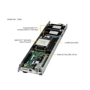 Сервер MicroCloud Supermicro AS-3015MR-H5TNR (СУПЕРМИКРО) Сервер MicroCloud Supermicro AS-3015MR-H5TNR (СУПЕРМИКРО)