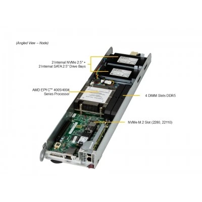 Сервер MicroCloud Supermicro AS-3015MR-H5TNR Сервер MicroCloud Supermicro AS-3015MR-H5TNR