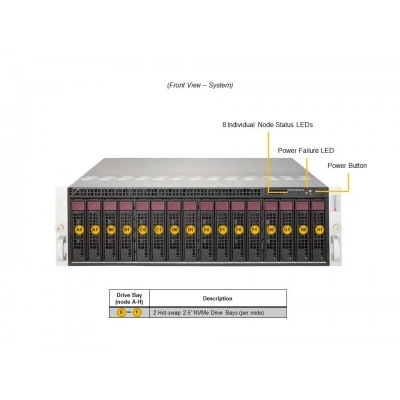 Сервер Supermicro AS-3015MR-H8TNR Сервер Supermicro AS-3015MR-H8TNR