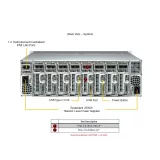 Сервер Supermicro AS-3015MR-H8TNR
