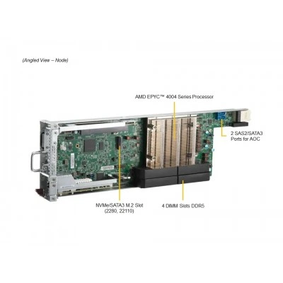 Сервер Supermicro AS-3015MR-H8TNR Сервер Supermicro AS-3015MR-H8TNR