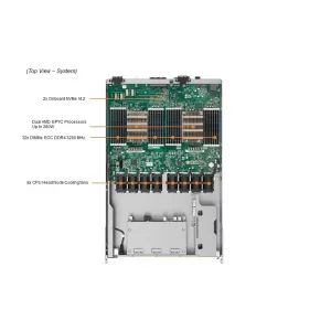 GPU-сервер Supermicro AS-4124GO-NART+ (СУПЕРМИКРО) GPU-сервер Supermicro AS-4124GO-NART+ (СУПЕРМИКРО)