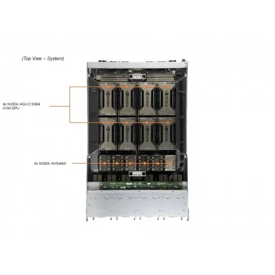 GPU-сервер Supermicro AS-4124GO-NART+ GPU-сервер Supermicro AS-4124GO-NART+