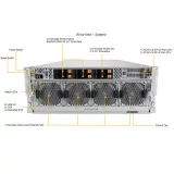 GPU-сервер Supermicro AS-4124GO-NART