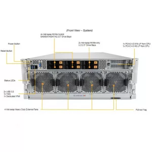 GPU-сервер Supermicro AS-4124GO-NART (СУПЕРМИКРО) GPU-сервер Supermicro AS-4124GO-NART (СУПЕРМИКРО)