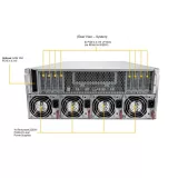 GPU-сервер Supermicro AS-4124GO-NART