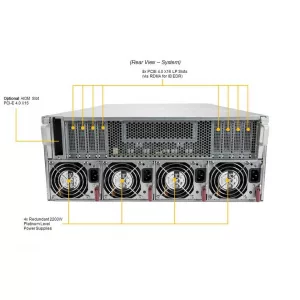 GPU-сервер Supermicro AS-4124GO-NART (СУПЕРМИКРО) GPU-сервер Supermicro AS-4124GO-NART (СУПЕРМИКРО)