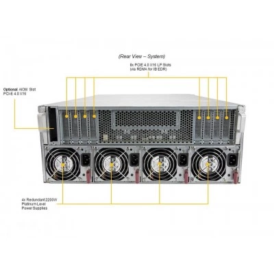 GPU-сервер Supermicro AS-4124GO-NART GPU-сервер Supermicro AS-4124GO-NART