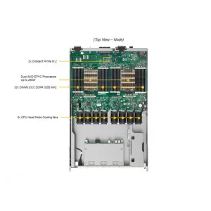 GPU-сервер Supermicro AS-4124GO-NART (СУПЕРМИКРО) GPU-сервер Supermicro AS-4124GO-NART (СУПЕРМИКРО)
