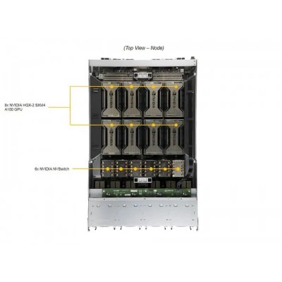 GPU-сервер Supermicro AS-4124GO-NART GPU-сервер Supermicro AS-4124GO-NART