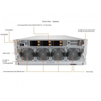 GPU-сервер Supermicro AS-4124GO-NART+ GPU-сервер Supermicro AS-4124GO-NART+